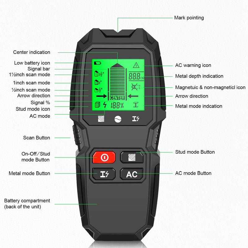 5-in-1 Stud Finder Wall Scanner with LCD Display | Electric Wire Finder, Wood and Metal Detector | High Accuracy Sensor for Cable, Stud Detection (Black)