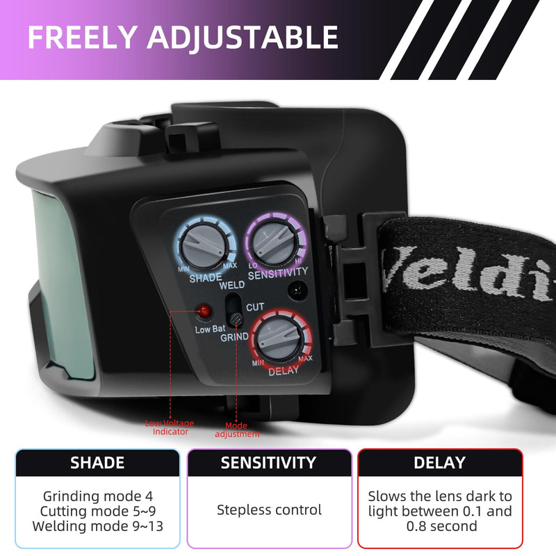 Welding Goggles Auto Darkening Plasma Cutting Glasses - Eye Protection Safety Goggles for Welding Blackish Purple
