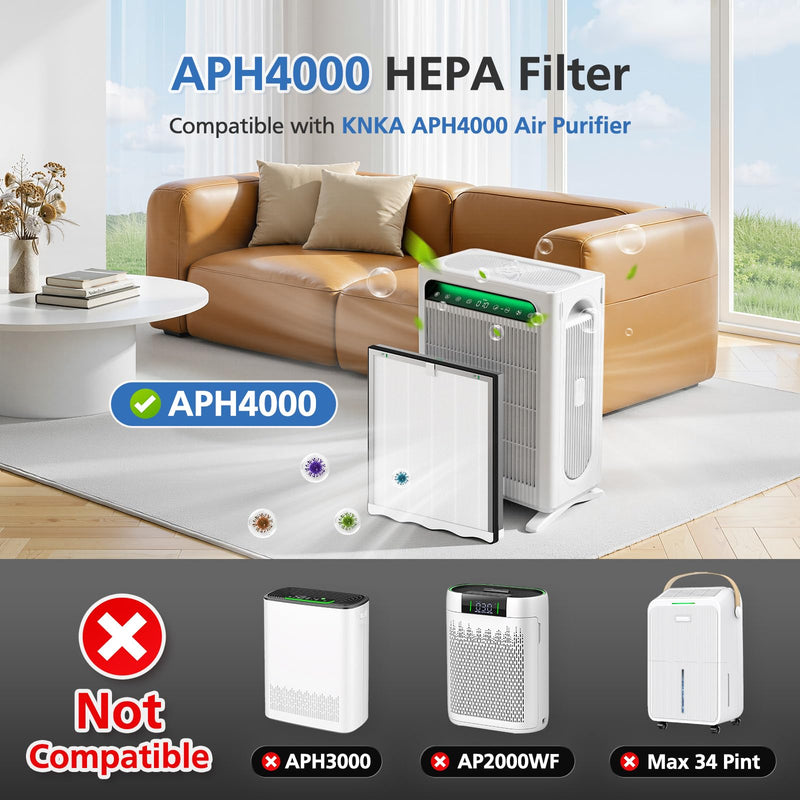 APH4000 Replacement Filter Compatible with KNKA APH4000 Air Purifi-er 2 Pack