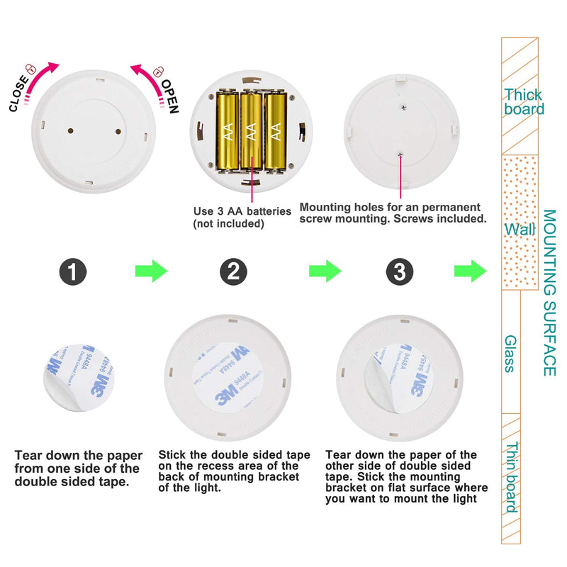 BIGLIGHT Push Lights, RGB Touch Lights, Battery Operated Closet Light, Wireless Tap Light, LED Puck Lights, Remote Controlled Color Changing Lights, Stick on Voice Level Lights for Classroom