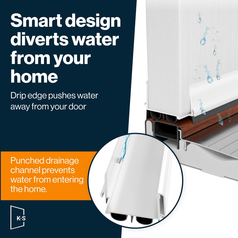 New: KS Hardware,Patent Pending, Adjustable Double Bubble Door Sweep, Draft Stopper, Under Door Seal for Exterior Doors, 1 3/4" x 36", White (36 inch) 36 Inch