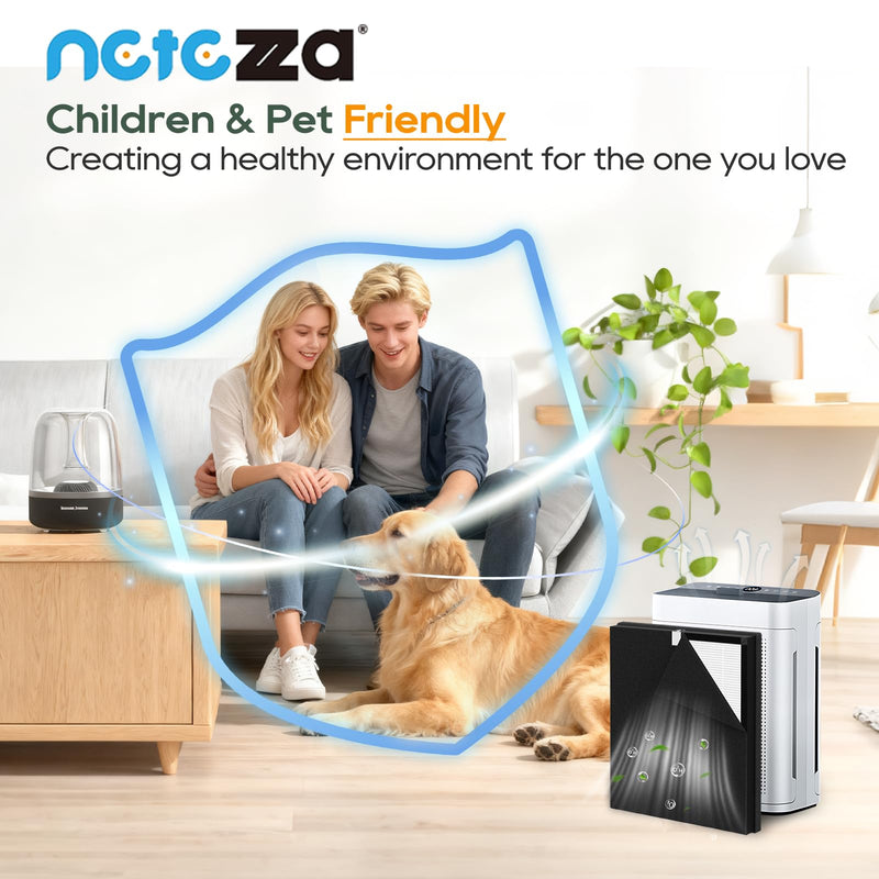 Netezza K2 Replacement Filters Compatible with Lunino K2 Air Purifier 2+2 Pack