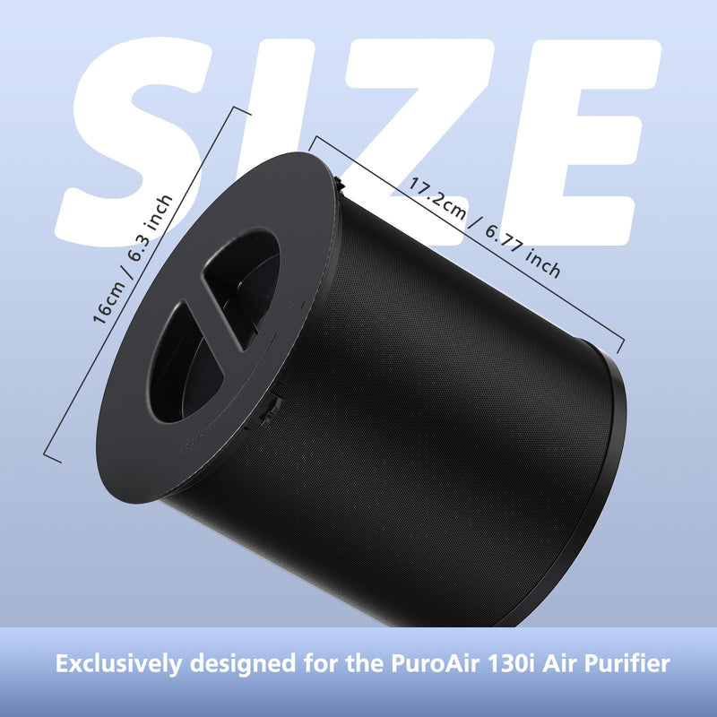 2 Pack 130i Filter Replacements Compatible with PuroAir 130i Air Purifier