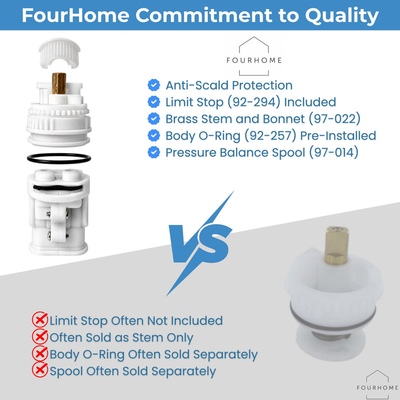 Replacement for Gerber 97-022 and 97-014 Shower Valve Cartridge Kit