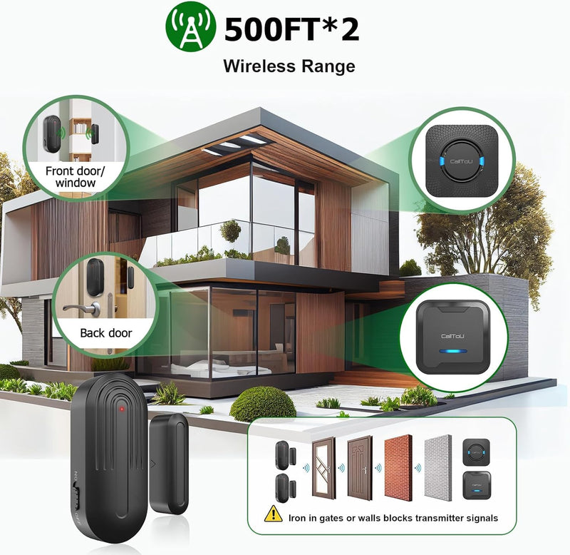 CallTou Door Alarms for Dementia, Wander Alert Door Alarm for Elderly Dementia /Patients/ Alzheimers, Wireless Door Chime Elderly Monitoring, Door Open Chime for Caregiver Home Care, Black