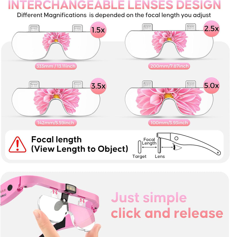 Magnifying Glass with Light, 1.5X-5.0X Magnifying Glasses, Rechargeable Magnifier Headset with Light, Head Magnifier with 4 Detachable Lenses, Magnify Glasses for Close Work Crafts Jewelry Pink Magnifying Glass With Light