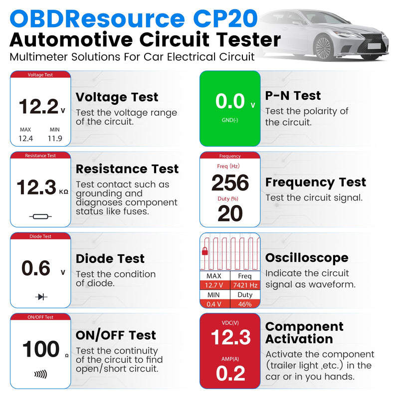 OBDResource Automotive Circuit Tester, 12V 24V Car Power Circuit Probe Tester Electrical Diagnostic Tool with LCD Display&Illuminating Lights, Component Activation (CP20) CP20