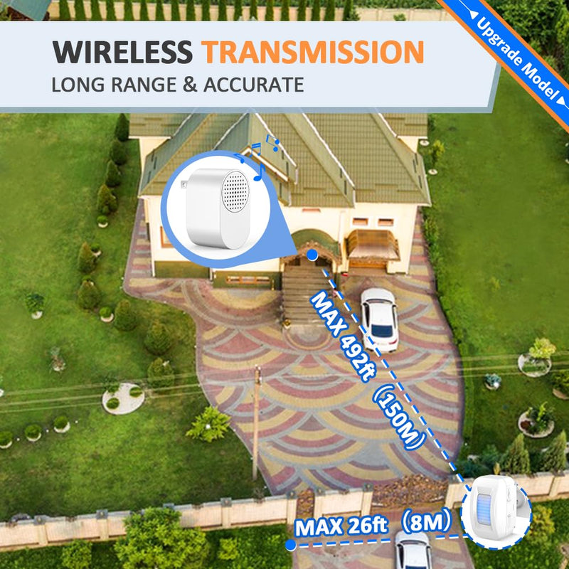 Driveway Alarm Motion Sensor - Driveway Alarms Wireless Outside Weatherproof Motion Detector Presence Outdoor Detector Door Home Security System Gate Mailbox Alert 1 Receiver and 2 Sensors