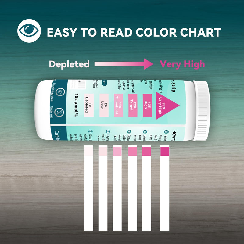 Nitric Oxide Indicator Strips-25 Strips, Rapid Results Saliva Nitric Oxide Testing Strip, Cardiovascular Health Measuring The Quantity of Nitric Oxide Get Results in Just 15 Seconds