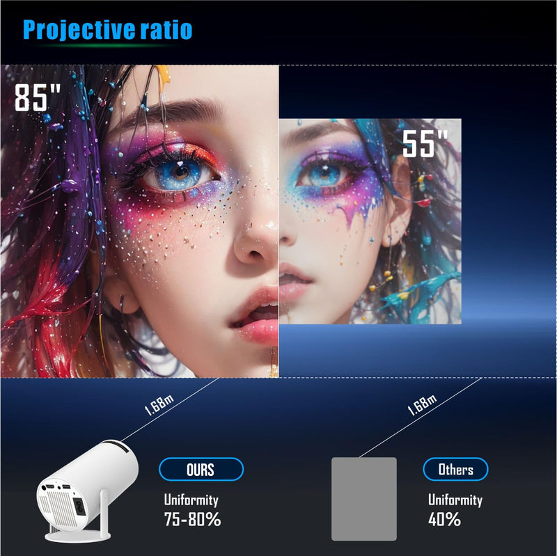 Mini Projector for Books with WiFi & Bluetooth, 4K HD, 200 ANSI, Portable Projector for Reading, Gaming, Bedroom & Outdoor Movies, Auto Keystone, 180° Rotation, Compatible with iPhone/Android/PC/HDMI