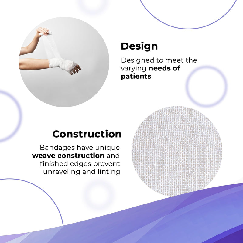Dukal Plain Wound Packing Strips 1/4" x 5 Yards. Woven Gauze Fabric Packing Strips. Wound Sterile Strips in Unbreakable Poly Bottles. Sterile Packing for Open or Infected Wounds.
