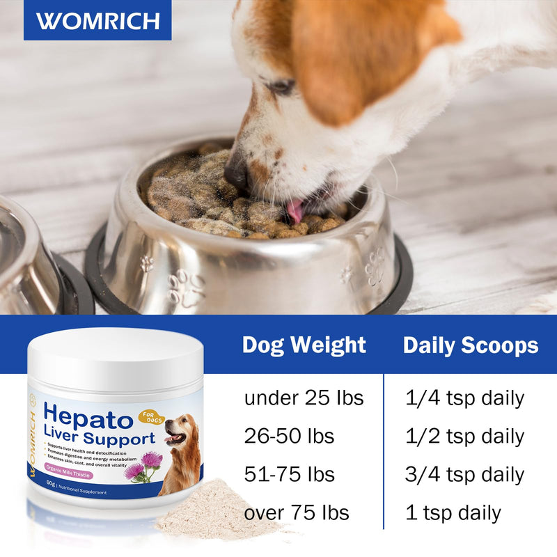 Hepato Liver Support for Dogs | Milk Thistle for Dogs with Vitamin B Complex, Supports Liver Health & Detox, Promotes Digestion and Energy Metabolism, Enhances Skin, Coat, Overall Vitality