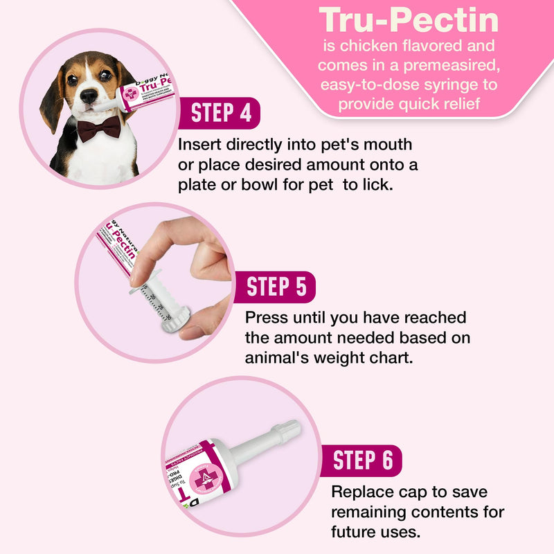 Tru-Pectin Anti-Diarrheal Oral Paste for Dogs & Cats – Chicken Liver Flavor –Helps Reduce Occasional Loose Stool & Diarrhea, Balance Gut pH, Support Normal Digestion & Gut Flora -Made in USA- 15cc