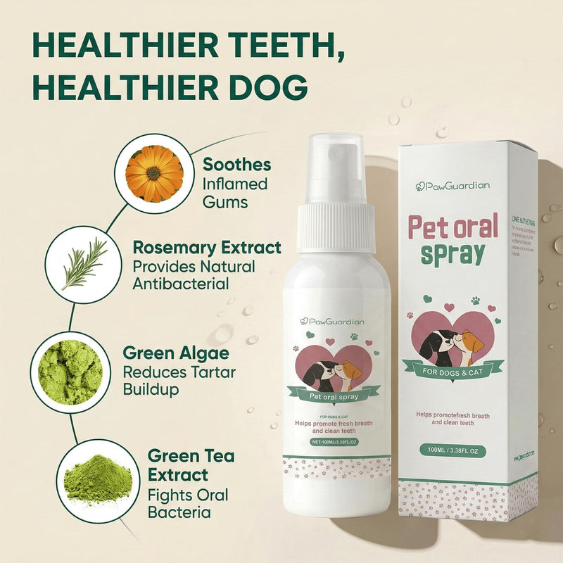 Milo Lab Co Dental Spray, Dental Spray,Dental Spray with Probiotics, Calendula Extract, Rosemary and Green Tea Extract,Easy Brushless Dog Breath Freshener - 3.38 Oz (1PCS)