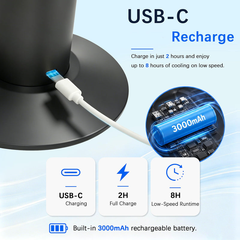 Rechargeable Oscillating Desk Fan, Cordless Battery Operated Table Fan with Strong Airflow, 5 Speeds, LED Display, 20dB Super Quiet Portable Fan for Bedroom, Office, Nightstand