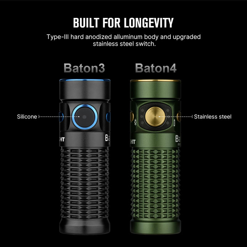 OLIGHT Baton4 Rechargeable EDC Flashlight, LED Pocket Light 1300 Lumens with Magnetic Charging Cable, Powerful Bright IPX8 Waterproof for Home, Camping and Emergencies (OD Green) OD Green
