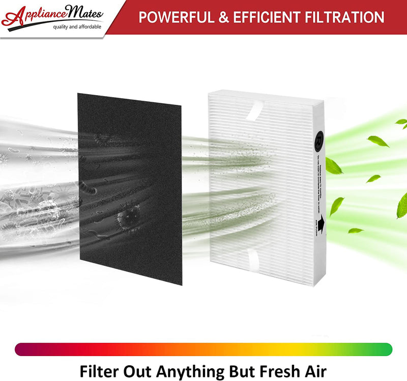 HPA300 Filter Replacement for Honeywell HPA300 Series Air Purifier