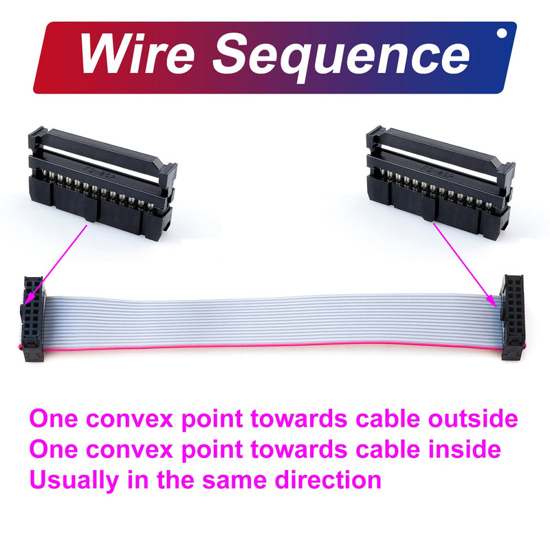 IDC Cable IDE Flat Ribbon Cable 10/14/16/20/26/30/34/40 Pin Ribbon Cable IDC Cable Connector, Female to Female IDE Extension Cable 50CM Length FC 26-Pin 2Pcs(KS-FF26) FC 26P - NewNest Australia
