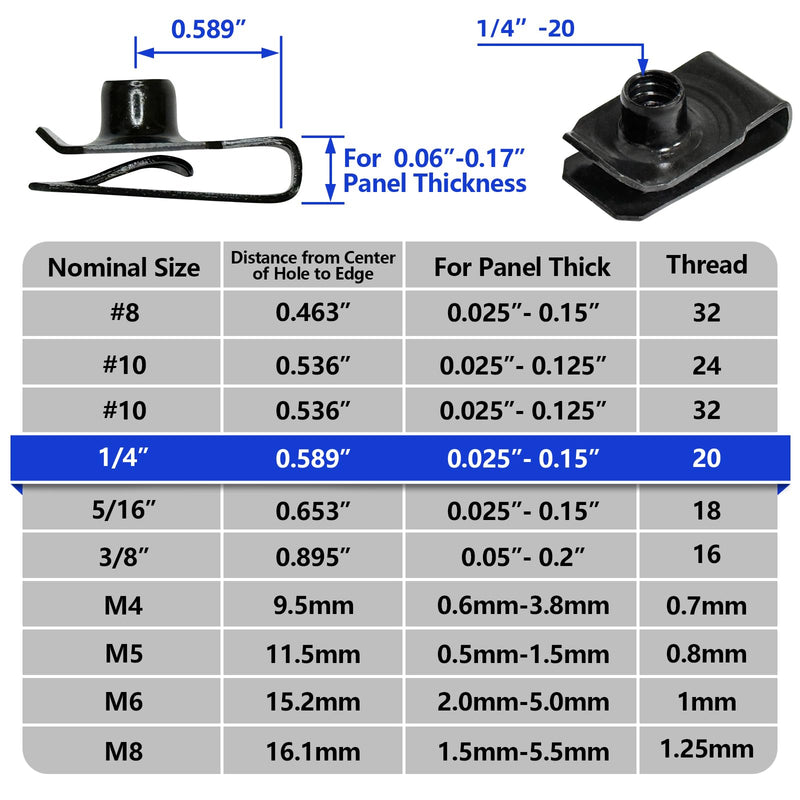1/4"-20 Black U-Style Clip-On Nut, U-Type Carbon Steel Regular Extruded U-Nut, Pack of 20 1/4"-20 Black Carbon Steel