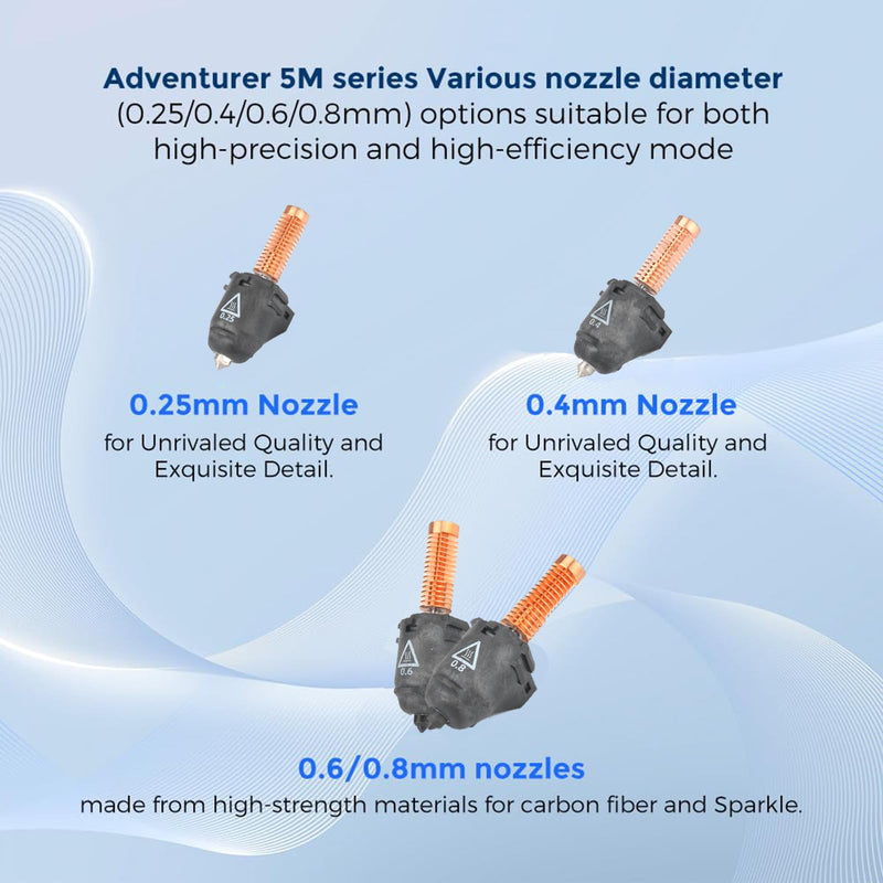 Nozzle Assembly for AD5M / AD5M Pro 3D Printer Max 280℃ High Temperature & High Flow Nozzle for Adventurer 5M / 5M Pro 0.4 Nozzle