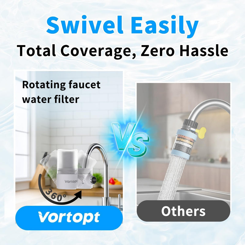 Vortopt 360°Rotating Water Filter Faucet, NSF/ANSI 42 Certified 400 Gallons White-T6-UF