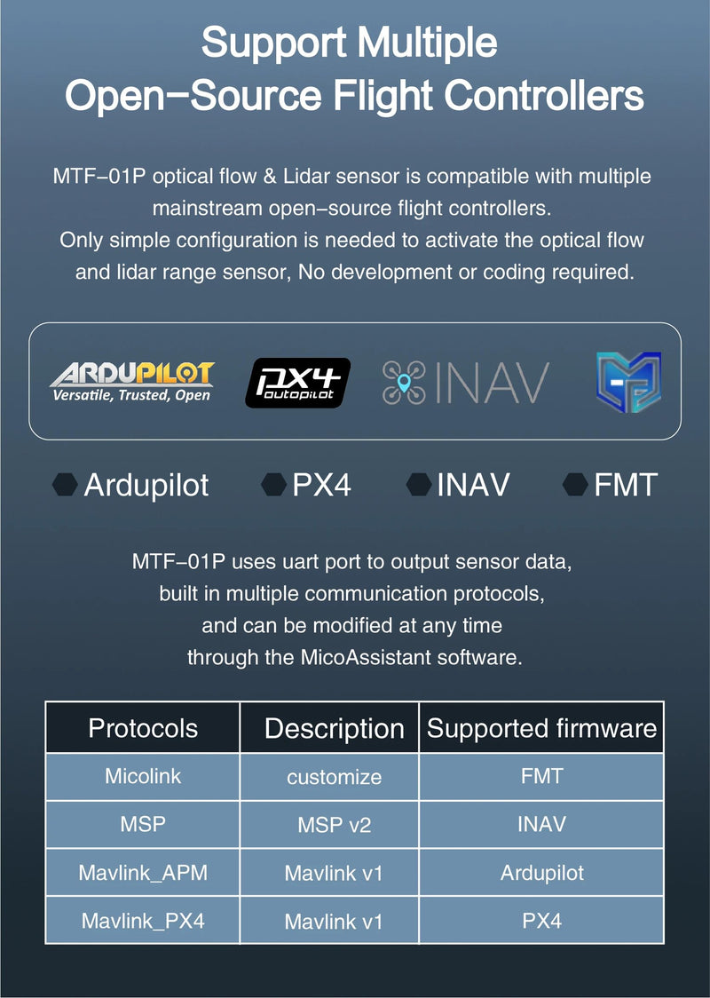 MicoAir Optical Flow & Range Sensor MTF-01P Compatible with Ardupilot/PX4/INAV(AUTO FIRMWARE DETECTION)