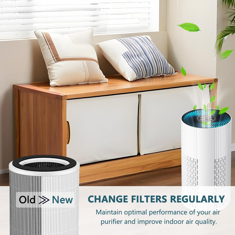 Replacement Filter Compatible With ECOSELF HAP604 Air Purifier 2