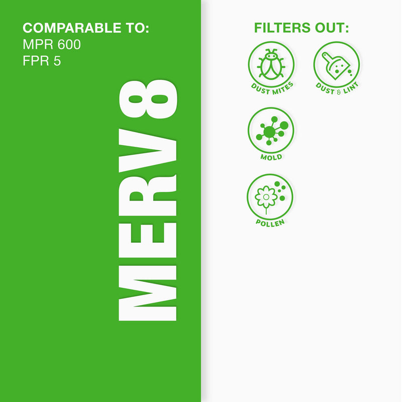 Aerostar 16x25x1 MERV 8 Pleated Air Filter, AC Furnace Air Filter, 4-Pack (Actual Size: 15 3/4"x24 3/4"x3/4") Air Filter, 16x25x1