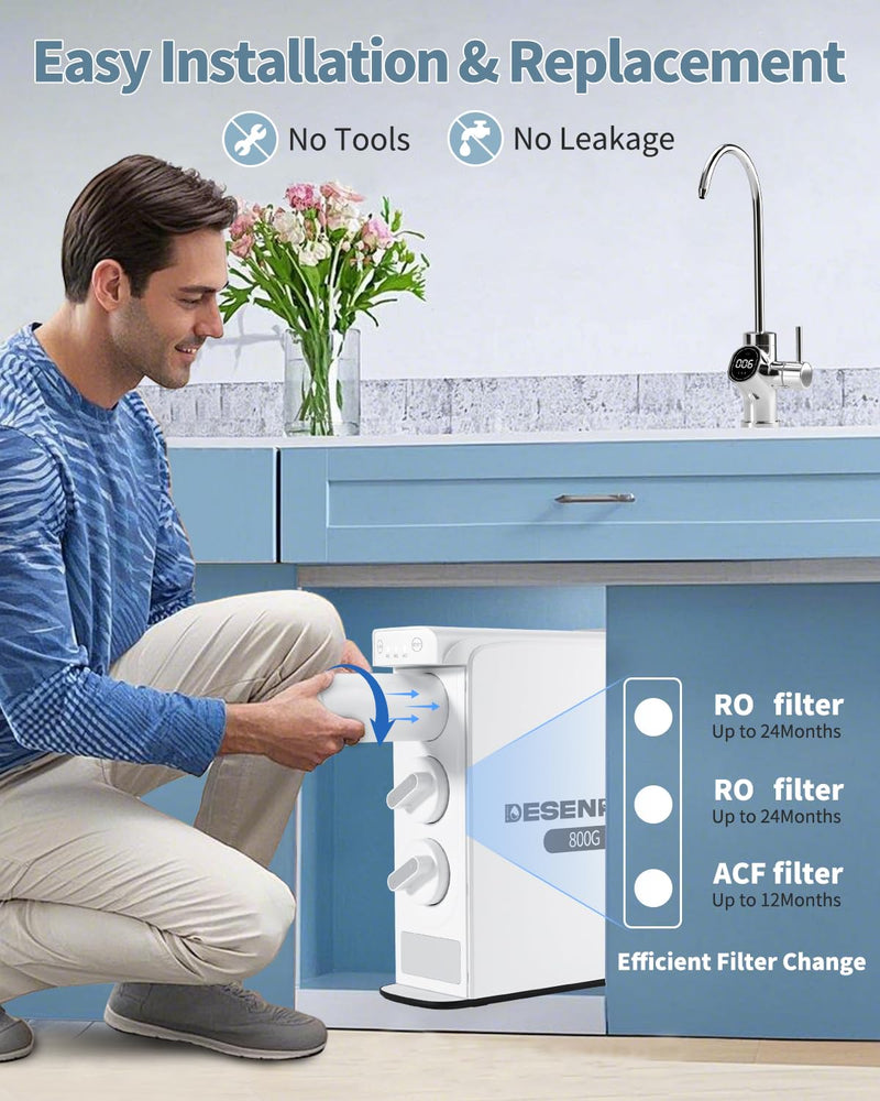 DESENRUIS Reverse Osmosis Membrane Filter Cartridge