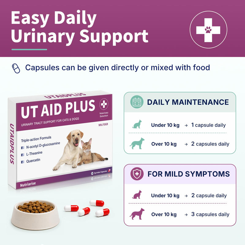 Natural UTI Treatment for Cats & Dogs – Antibiotic-Free Urinary Tract Infection Support Supplement – Bladder & Kidney Health – Incontinence Prevention – 30 Capsules