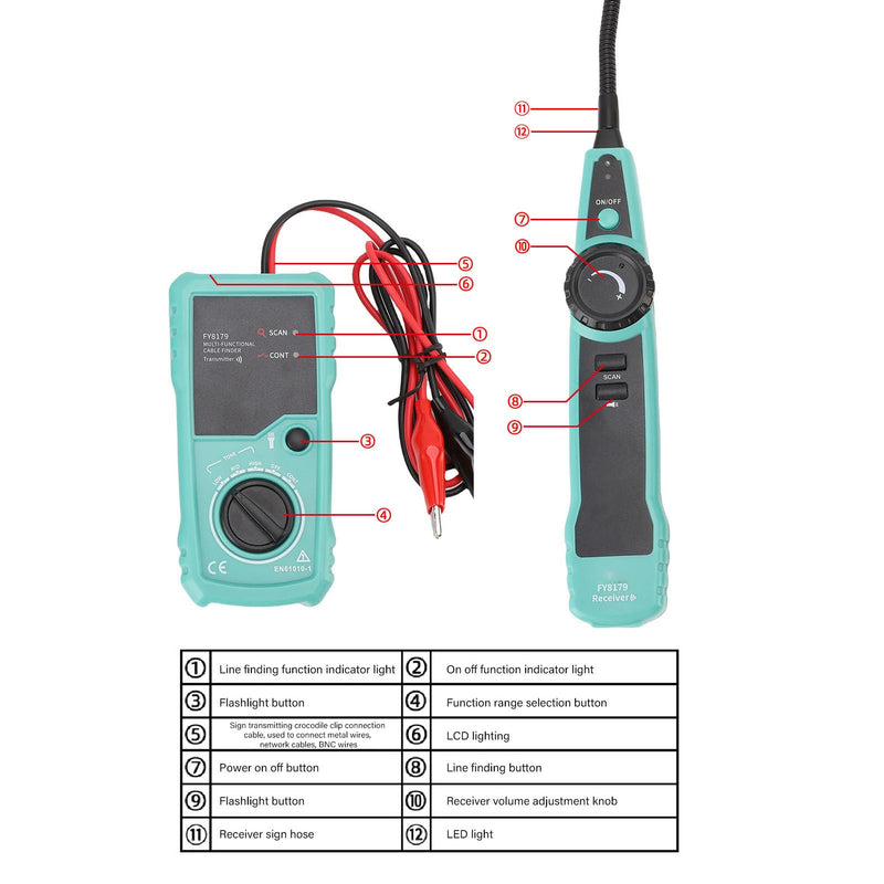 Underground Cable Locator, 7 Ft Max Detect Depth Cable Tester, Wire Tracer Break Detector Finder, 9843Ft Detect Length for Electrical Circuits Pipelines Dog Fence Buried Cables