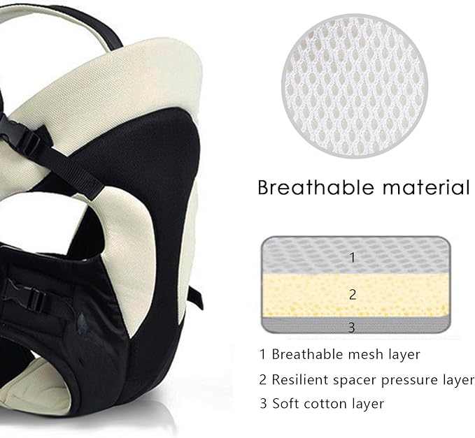 SONARIN New Safe and Comfortable, Reinforced Backback, Ergonomic All Season Multifunctional Breathable Baby Carrier, Growing Child, Various Places, Best Baby Gift (Beige) - NewNest Australia
