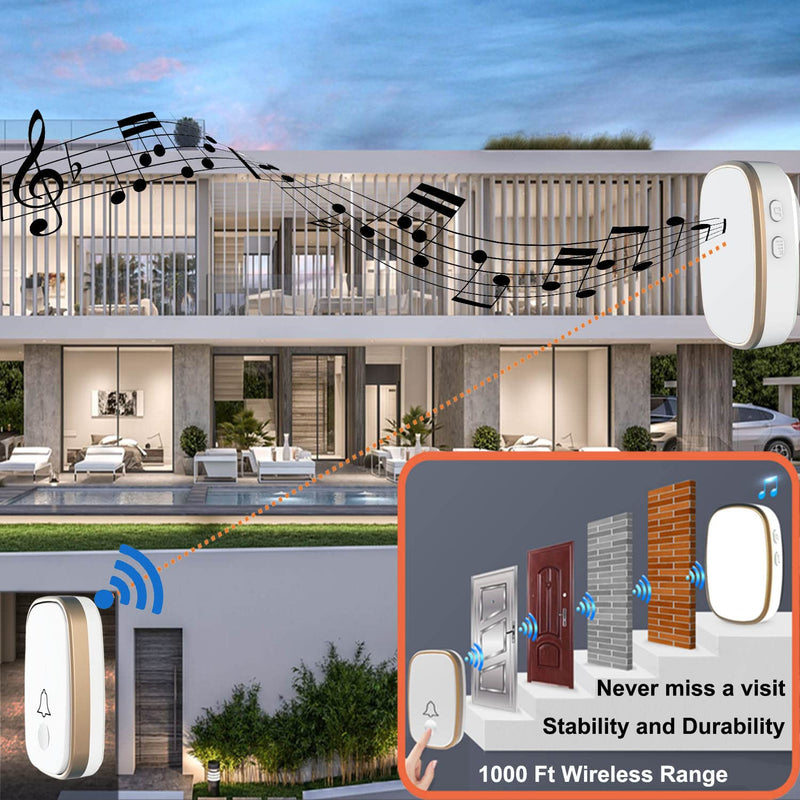 Wireless Doorbell, 1,000ft Range Loud Enough with 5Volume Levels and Mute Mode Door Chimes LED Flashing 2-White