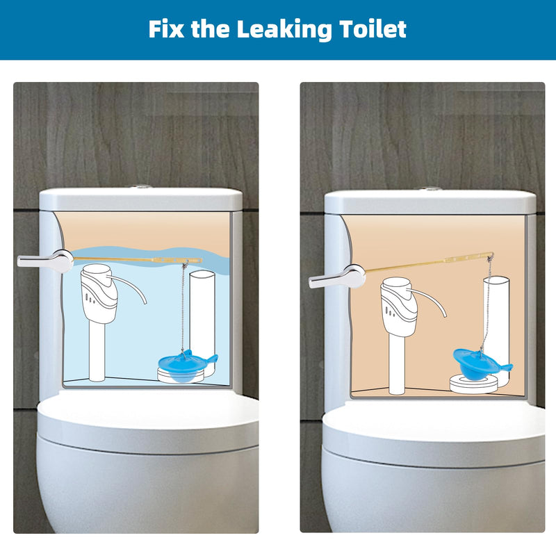 Hibbent 2 Pack Toilet Flapper Replacement, Compatible with Gerber 99-788, 3 Inch Flapper Replacement Water Conserving, High Performance, Easy to Install- Blue Color