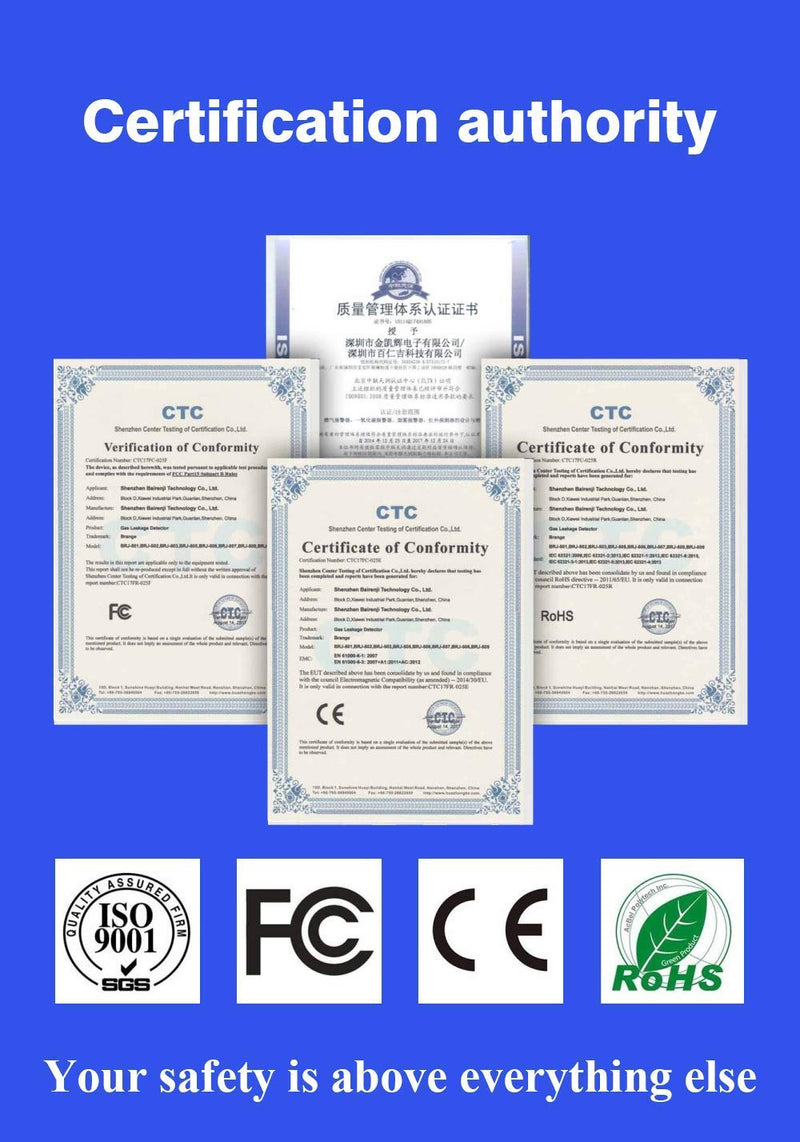 Natural Gas Detector, Plug-in Propane Gas Detector for Home & RV, Gas Leak Detector for LNG, LPG, Methane Style A