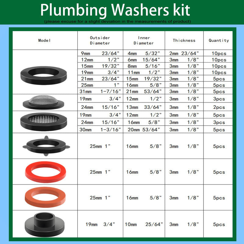 37 Sizes 1075Pcs Universal Rubber Washers Assortment Kit Faucet washers & O-Rings & Plumbing gaskets for Faucets, Hoses, Spigots and Other Home Plumbing Seal Repair with Pick Hook