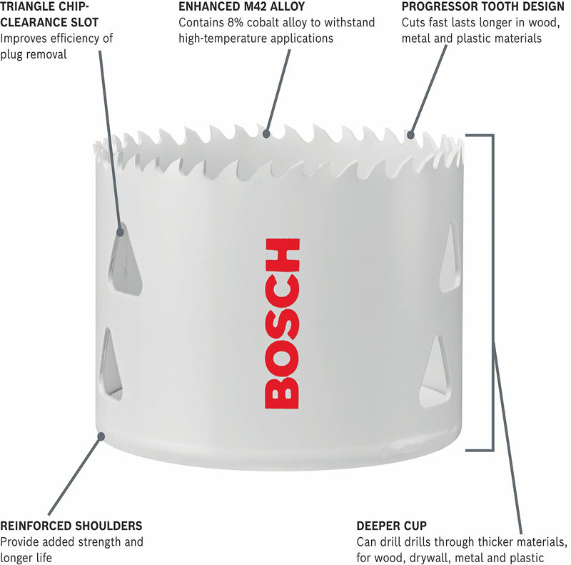 BOSCH HBT225 2-1/4 in. Bi-Metal T-Slot Hole Saw 2-1/4" M42 1-Piece