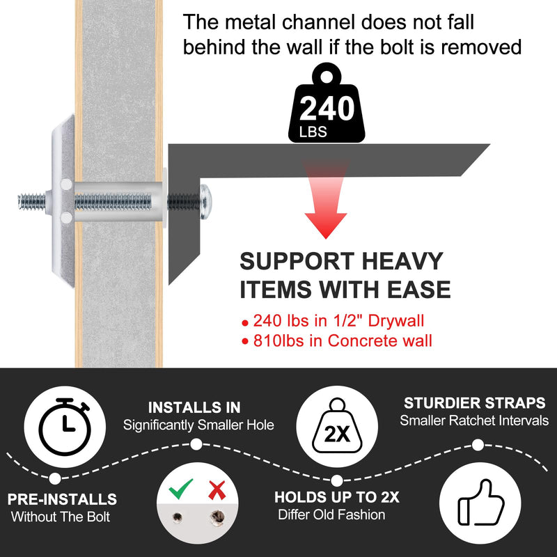 Drywall Anchor with Included Bolts for 3/16”-24, Heavy Duty Hollow Drywall Anchors for TV Mounting Kit, Stainless Steel Hollow Wall Anchors Holds up to 240 lbs Each in 1/2-in Drywall-14 Pack 3/16"-24：Pack of 14