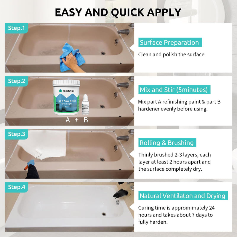 Tub and Tile Refinishing Kit 17.5oz, Low Odor Countertop Paint, Shower Sink Paint for Bathroom Kitchen, 50-55sq.ft Semi-Gloss Bella Pink 17.5oz, Without Tools