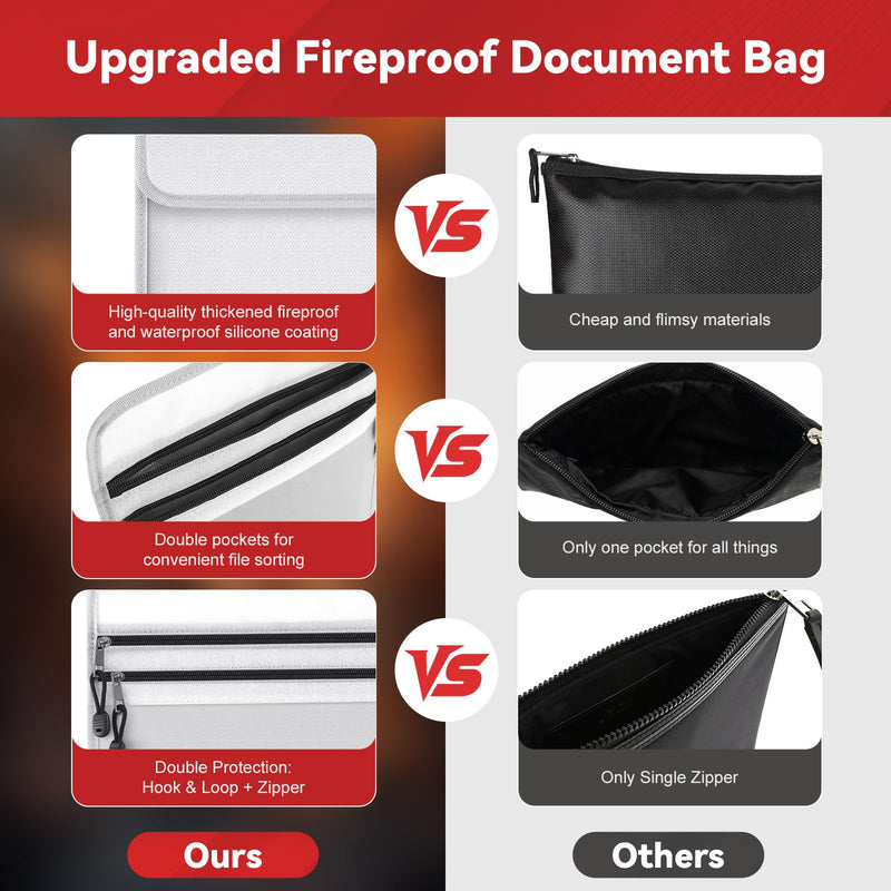Upgraded Two-Pocket Fireproof Document Bag - Kanhiro 2192℉ Fireproof & Water-Resistant Money Bag with Zipper, Important Document Organizer for Passport, Cash, Valuables, Legal Files Safe 15'' x 11''