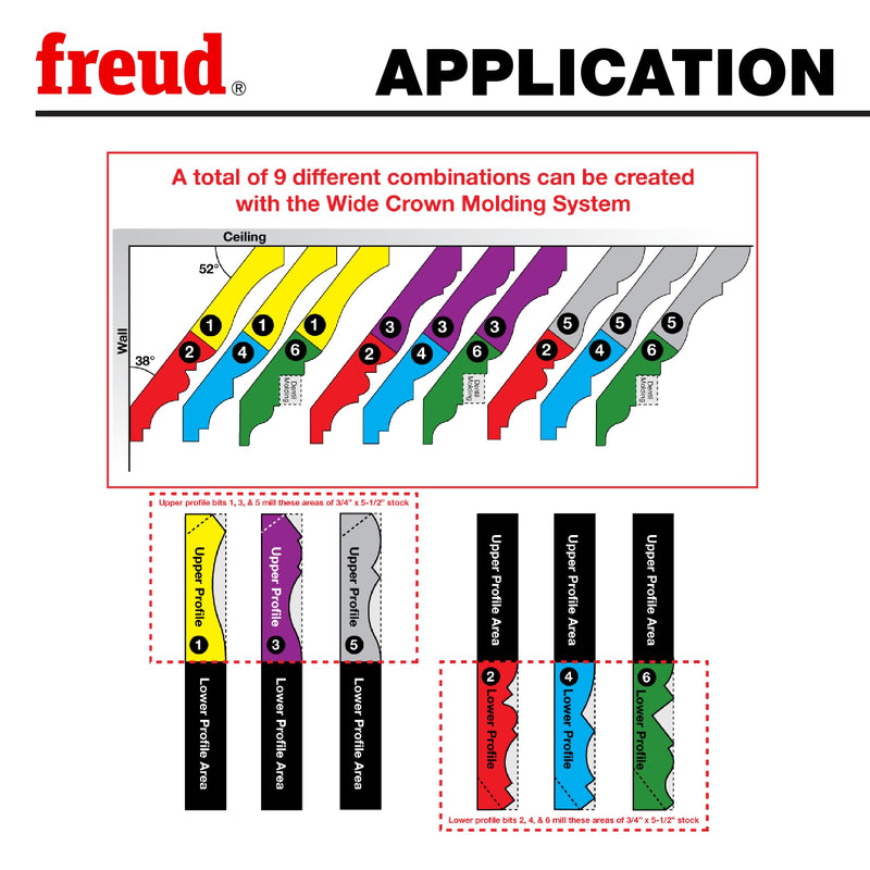 Freud Wide Crown Molding System, Mix and Match Bits for Custom Milling 5-1/2" Wide Crown Molding - 1-3/8" Diameter, 1/2" Shank, 4-9/16" Length - 99-419