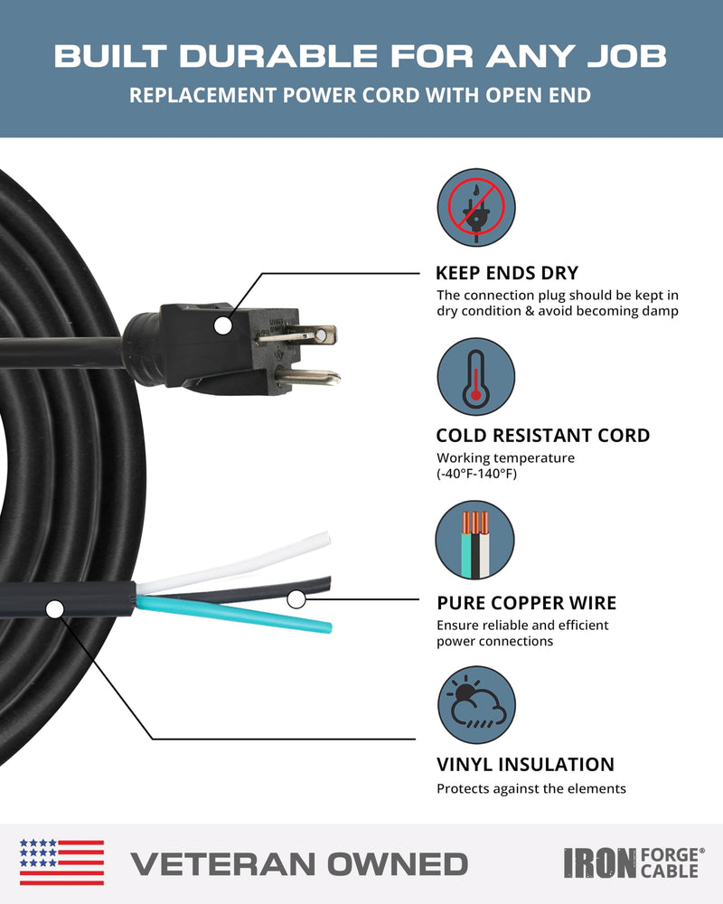 Iron Forge Cable NEMA 6-20P Replacement Power Cord 6 ft - 20 Amp Extension Cord Heavy Duty Outdoor 12 Gauge SJTW 250V