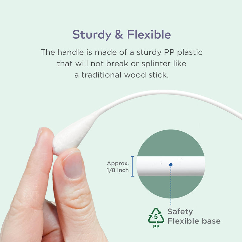 Cotton Swabs for Dogs and Cats - Cat & Dog Ear Cleaner Long Cotton Swab - Extra Large Cotton Head, Cat & Dog Ear Cleaning Kit for Puppies, Multipurpose Pet Cotton Swabs (Extra Large 100 Buds) Extra Large 100 Buds - PawsPlanet Australia