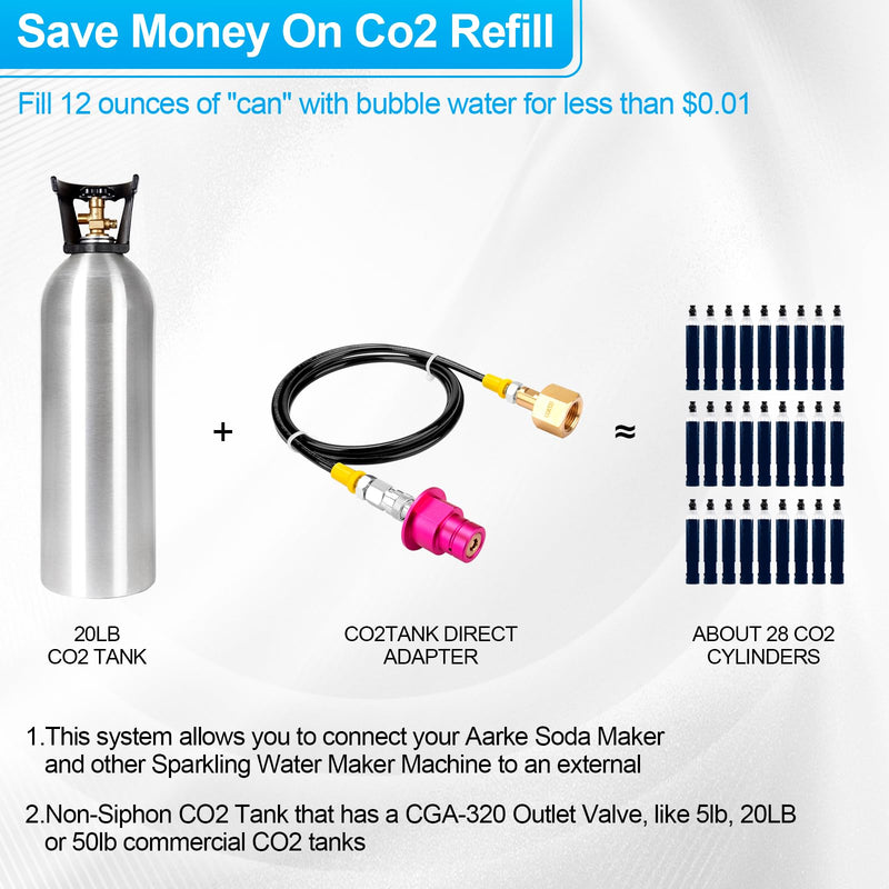 Soda Machine Adapter with Quick Connector Hose, Soda CO2 Stream Cylinder CGA320 Threaded Refill Fit for Soda Terra/Art/Gaia/Duo/Aqua Fizz Pink Carbonators Series Machine,Soda Maker Accessories(60inch) Pink adapter