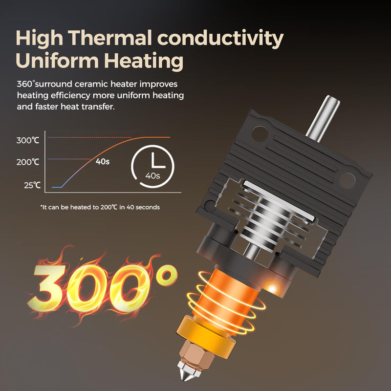 Creality Upgrade K1C/K1 Max/K1 Ceramic Heating Block Kit 3D Printer Accessories,Terminal with Buckle K1 Series Hotend Kit, Supports 300°C High Temperature and 600mm/s High-Speed Printing 60W Fast for K1/K1 Max/K1C/K1 SE