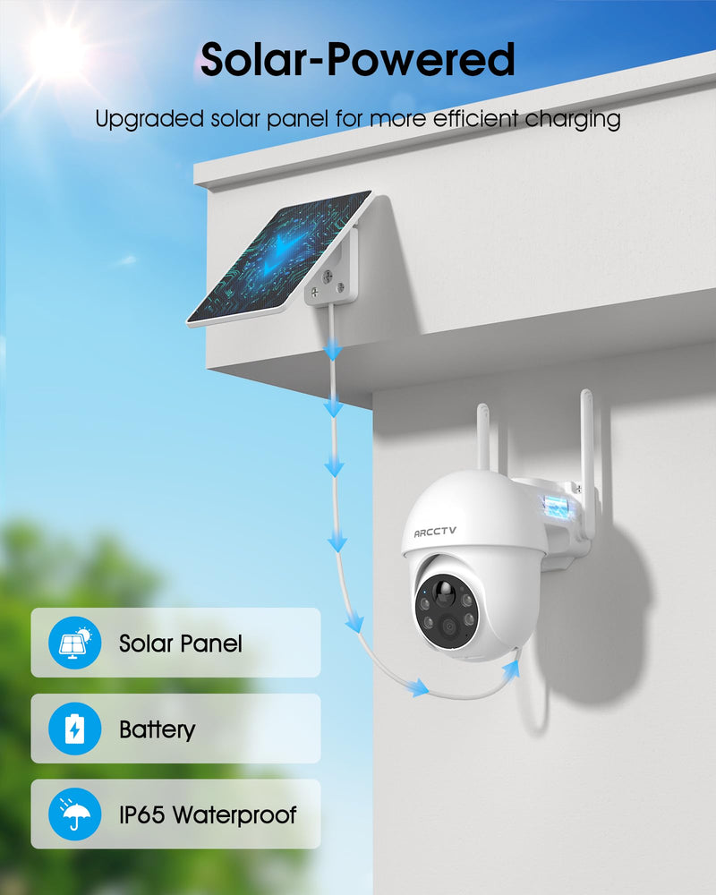 Solar Security Cameras Wireless Outdoor, 4MP 360° View Battery Powered Outdoor Camera, Night Vision with Spotlight, 2-Way Audio, PIR Motion Sensor, 2.4G/5G Dual Band WiFi, SD/Cloud Storage 1 Pack