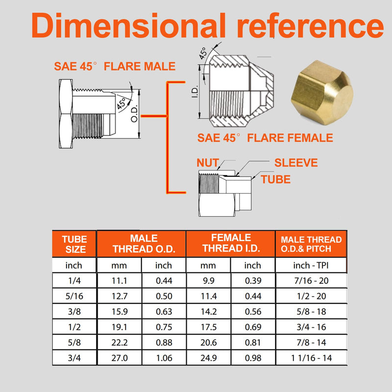 Legines 3/8" Flare Cap, Brass SAE 45 Degree Flare Tube Fitting, Pack of 2 3/8 Inch