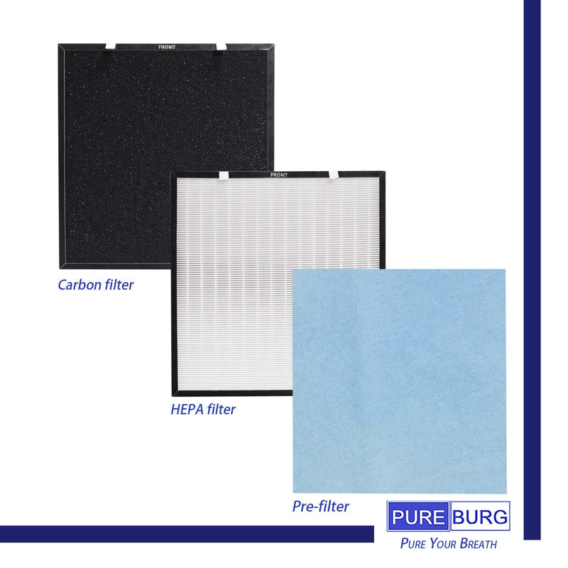 PUREBURG Replacement Filter Compatible with Oransi RFM80 MAX Air Purifier