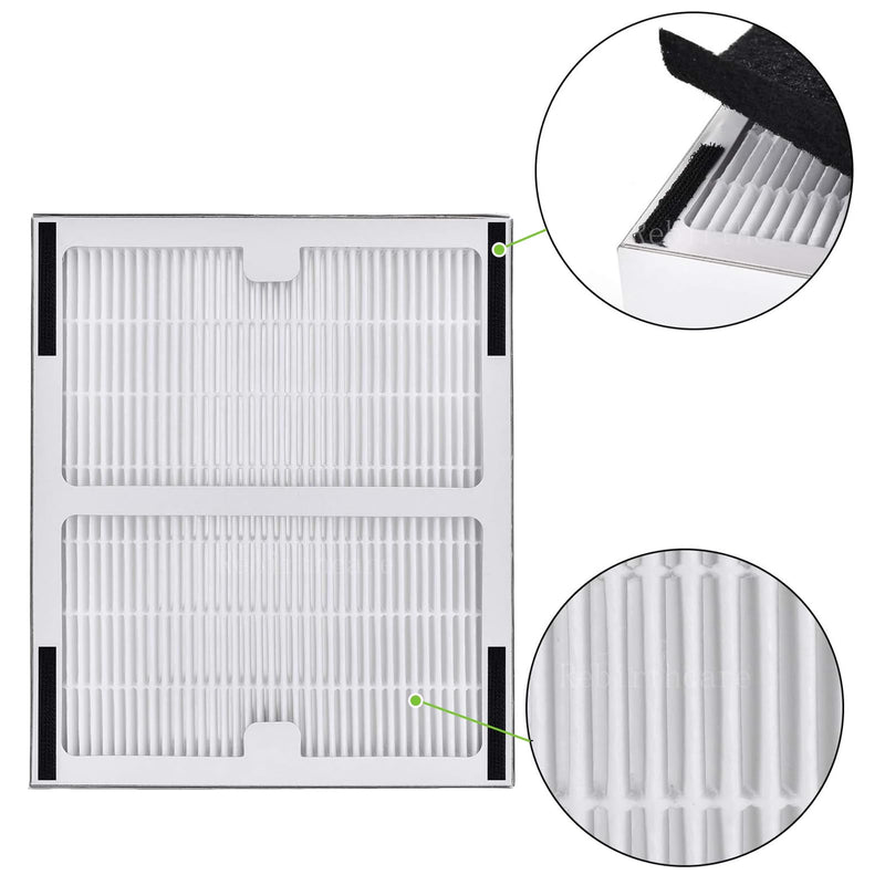 2 Pack Air Purifier Filter B for Idylis AC-2125, AC-2126, IAF-H-100B