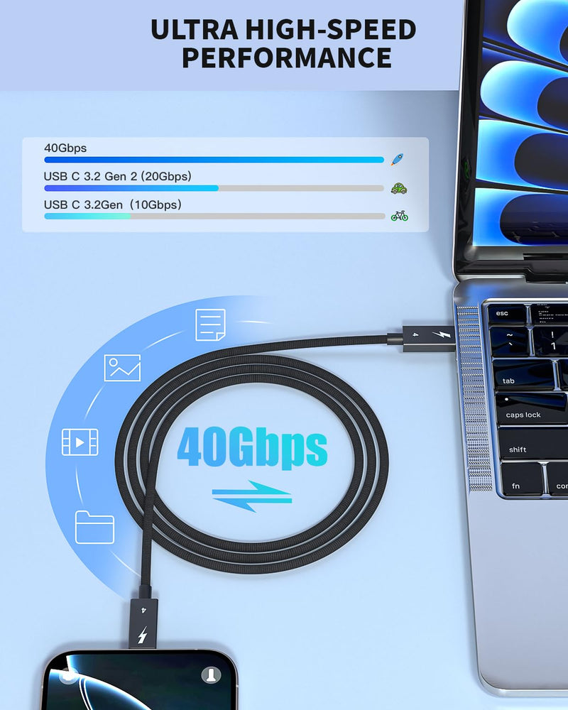 Thunderbolt 4 Cable, [40Gbps Data Transfer]Long USB C Cable 2M/6.6FT, 8K/4K 60Hz Video & 240W PD 3.1 Fast Charging, Active USB Braided Cable Cord Compatible with Thunderbolt 3/USB 4/MacBook Pro/iPhone